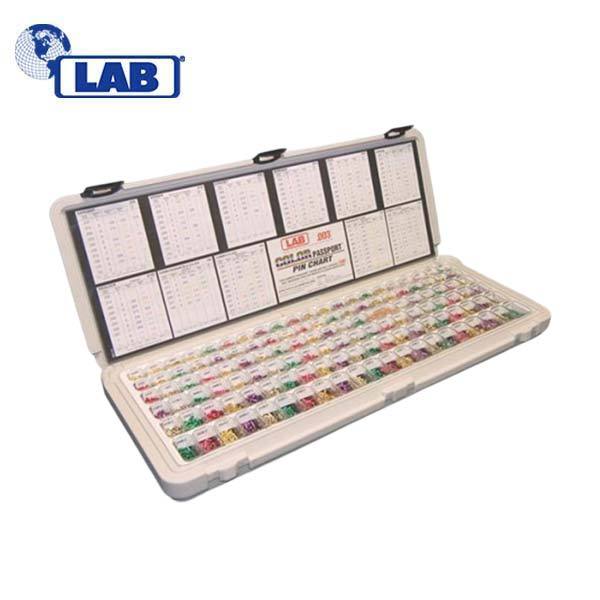Lab Kit DUR-X SEMI-PRO