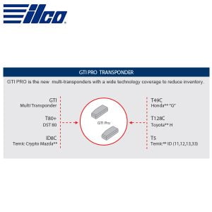 NEW! ILCO - GTI-PRO Multi Transponder (AX00015990)